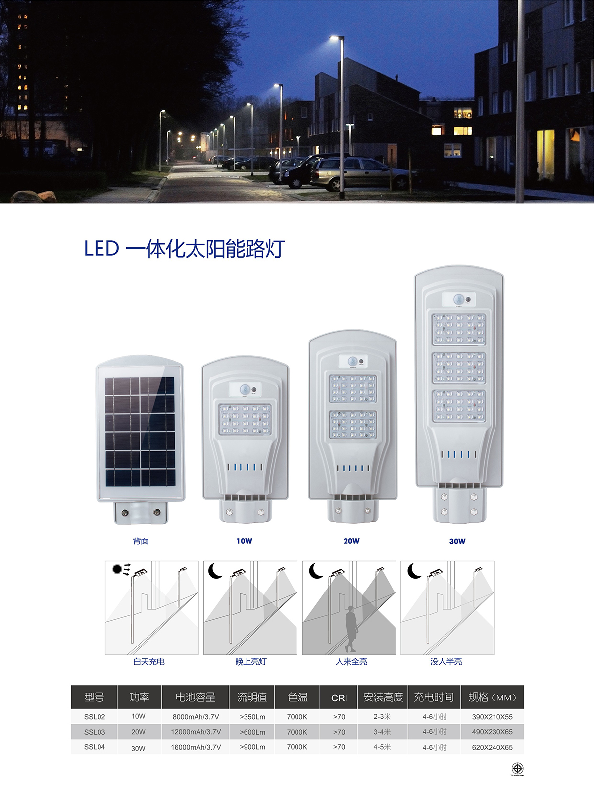 太阳能一体化路灯.jpg